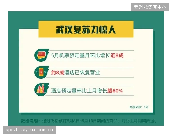 近五成旅游接待方削减了直播服务预算，直接导致赛事期服务质量降级